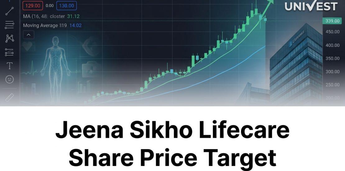 Jeena Sikho Lifecare Share Price Target