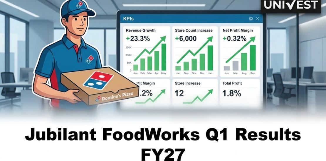 Jubilant FoodWorks Q1 Results FY27