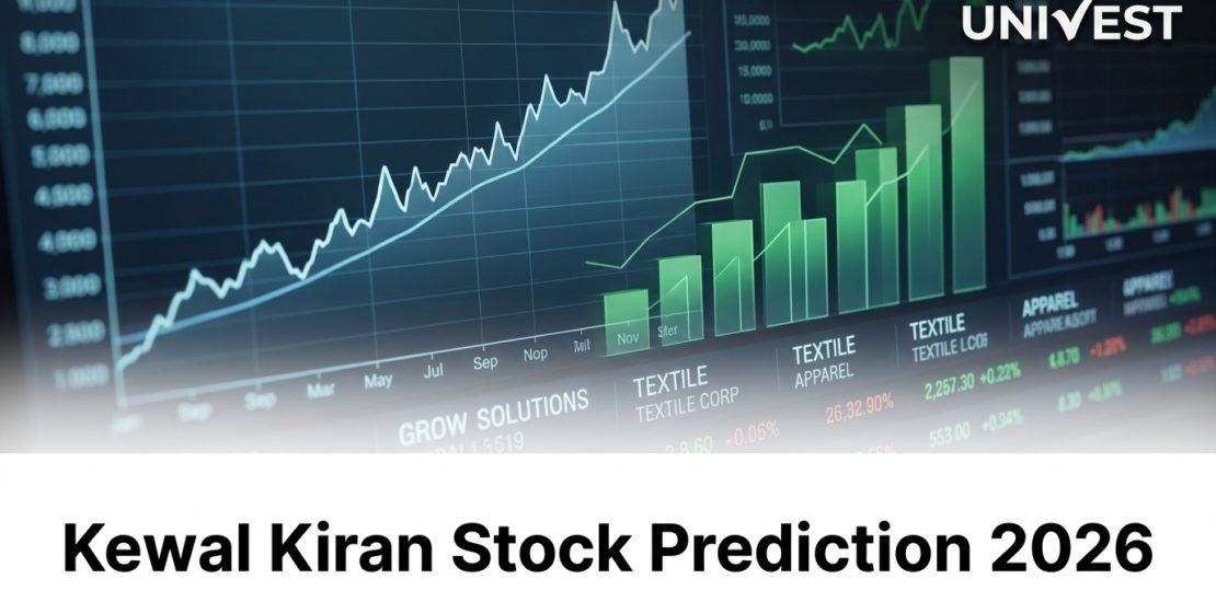 Kewal Kiran Stock Prediction 2026