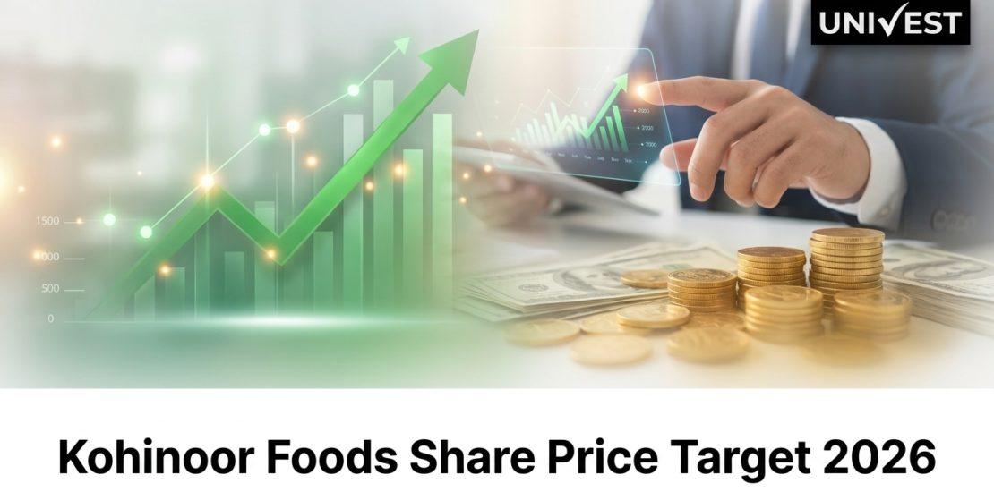 Kohinoor Foods Share Price Target 2026