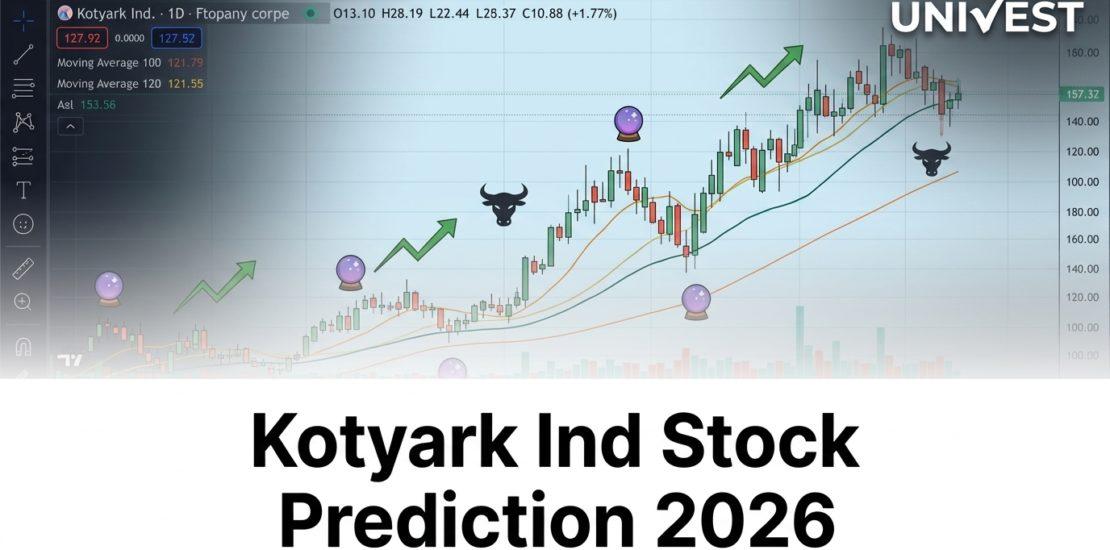 Kotyark Ind Stock Prediction 2026