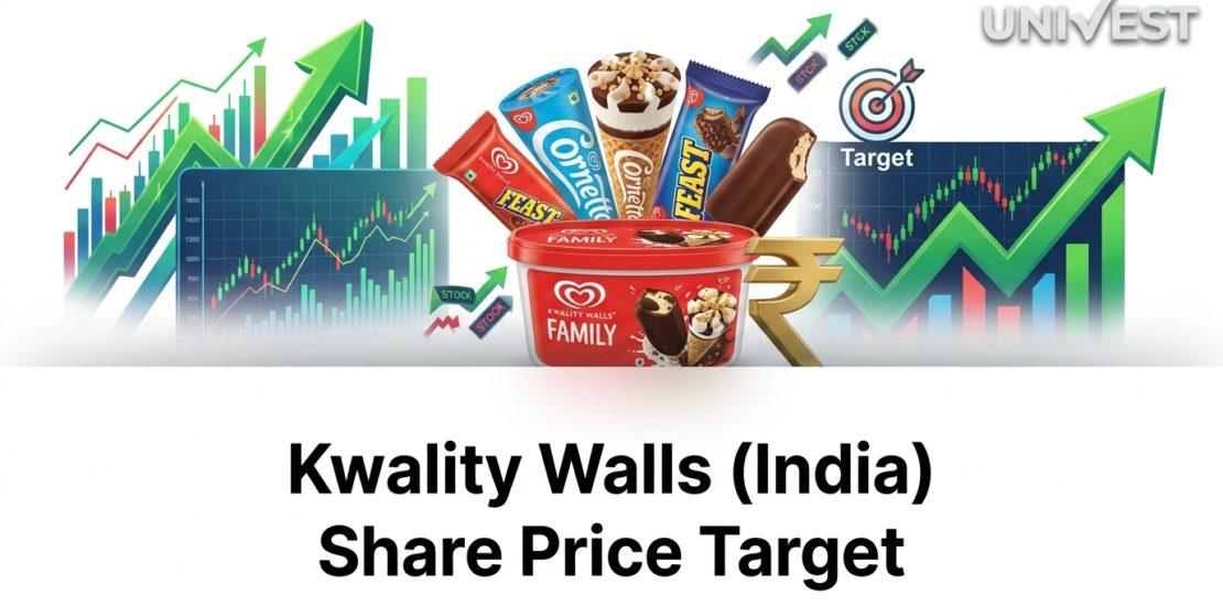 Kwality Walls (India) Share Price Target