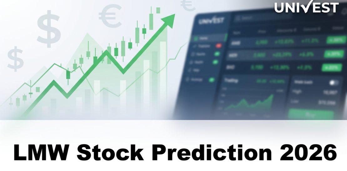 LMW Stock Prediction 2026