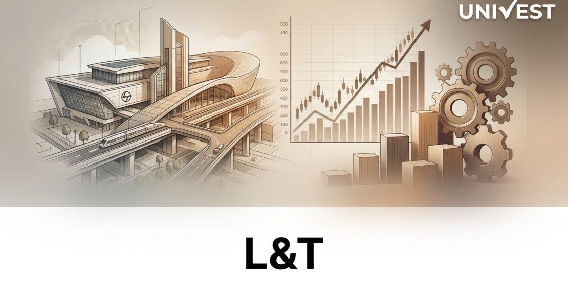 L&T Share Price Surges to Rs 4,009