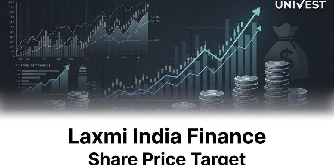 Laxmi India Finance Share Price Target