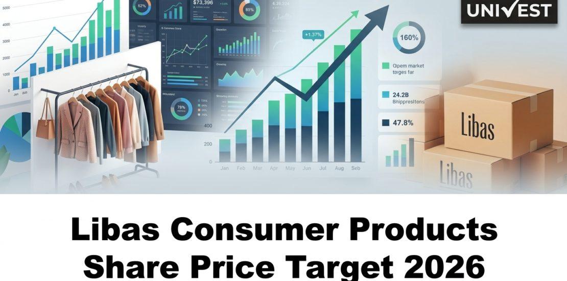 Libas Consumer Products Share Price Target 2026