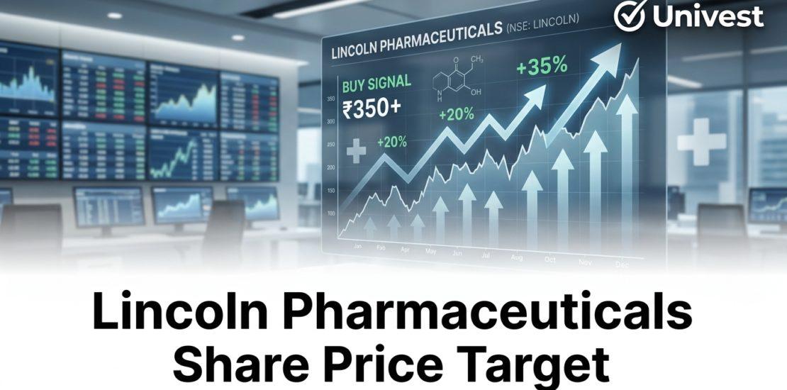 Lincoln Pharmaceuticals Share Price Target