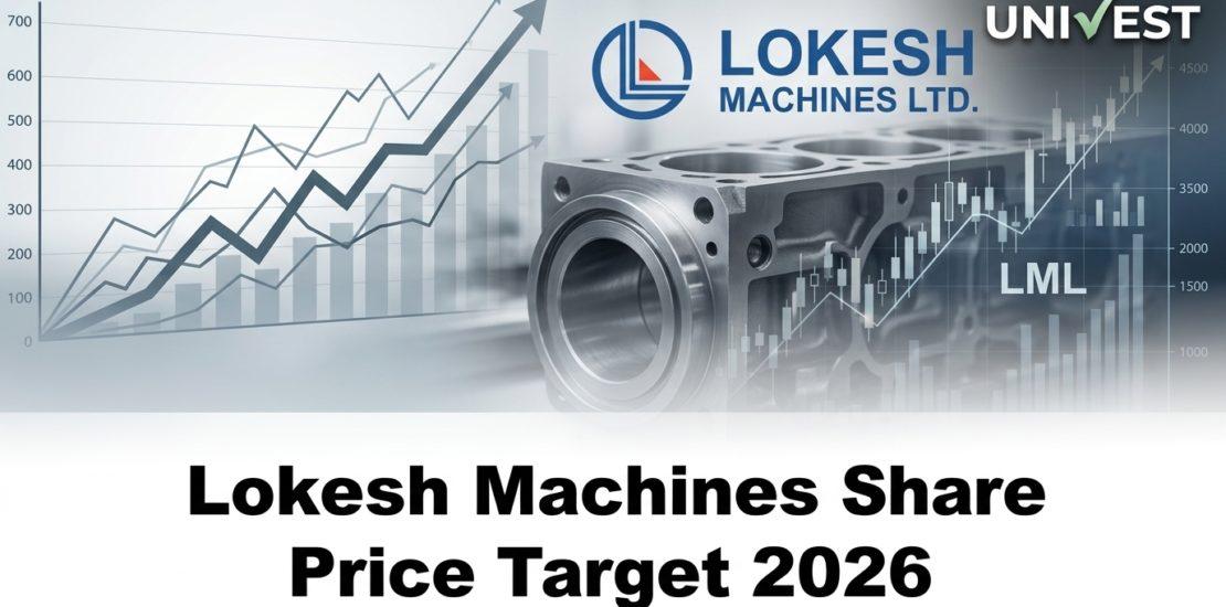 Lokesh Machines Share Price Target 2026