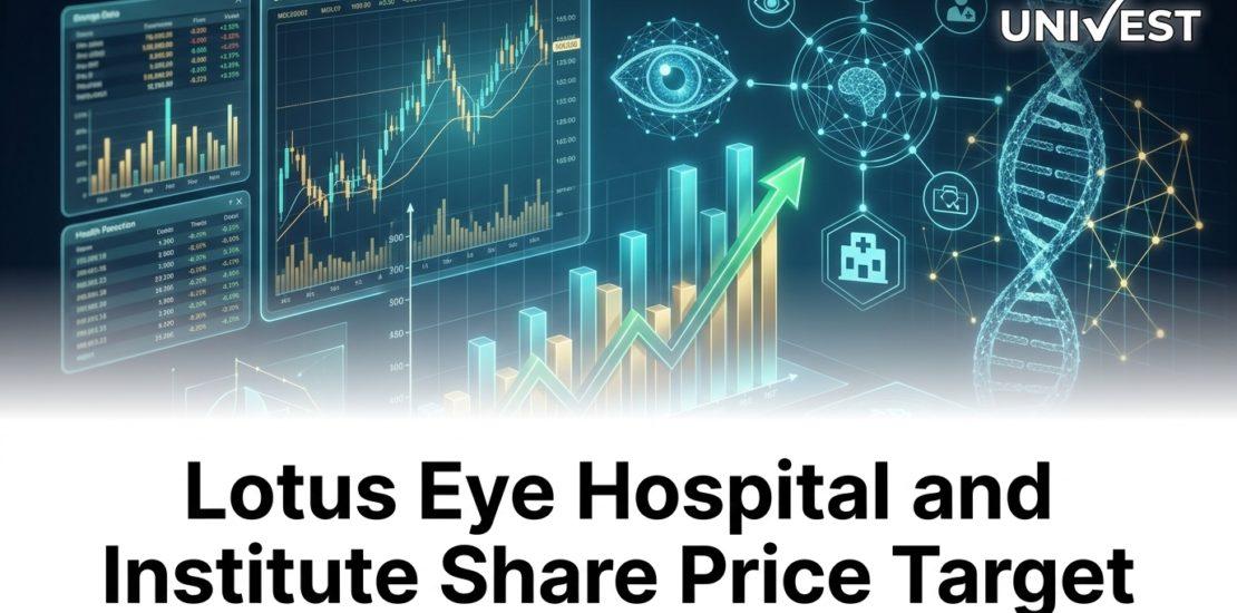 Lotus Eye Hospital and Institute Share Price Target