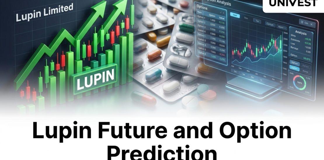 Lupin Future and Option Prediction