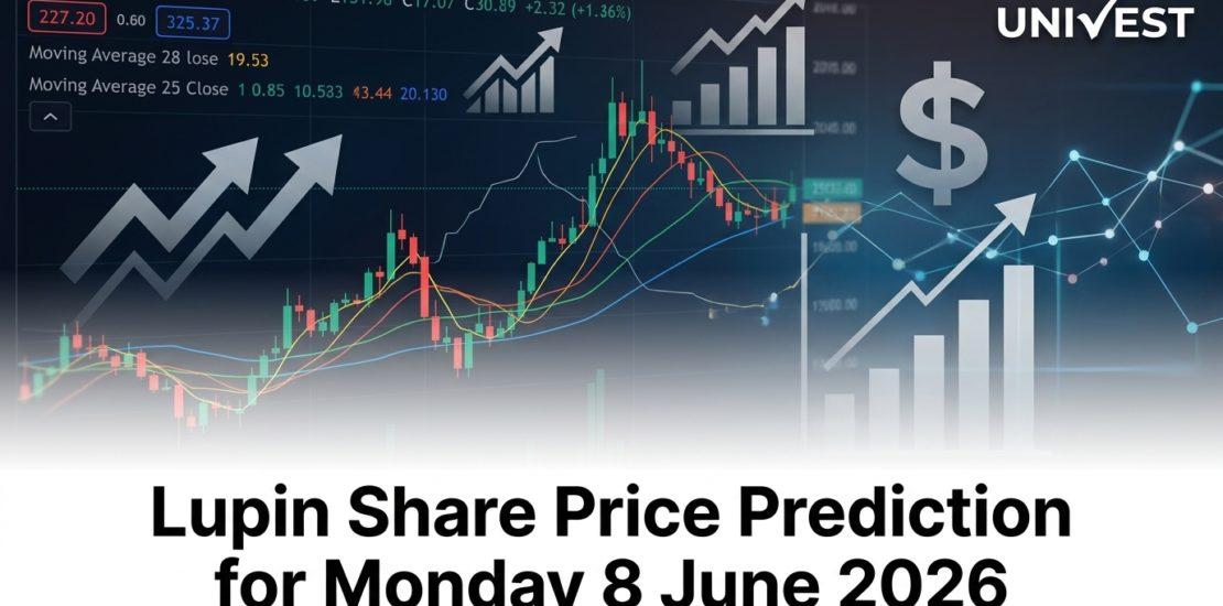 Lupin Share Price Prediction for Monday 8 June 2026