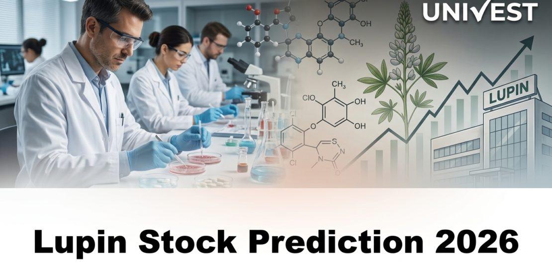 Lupin Stock Prediction 2026