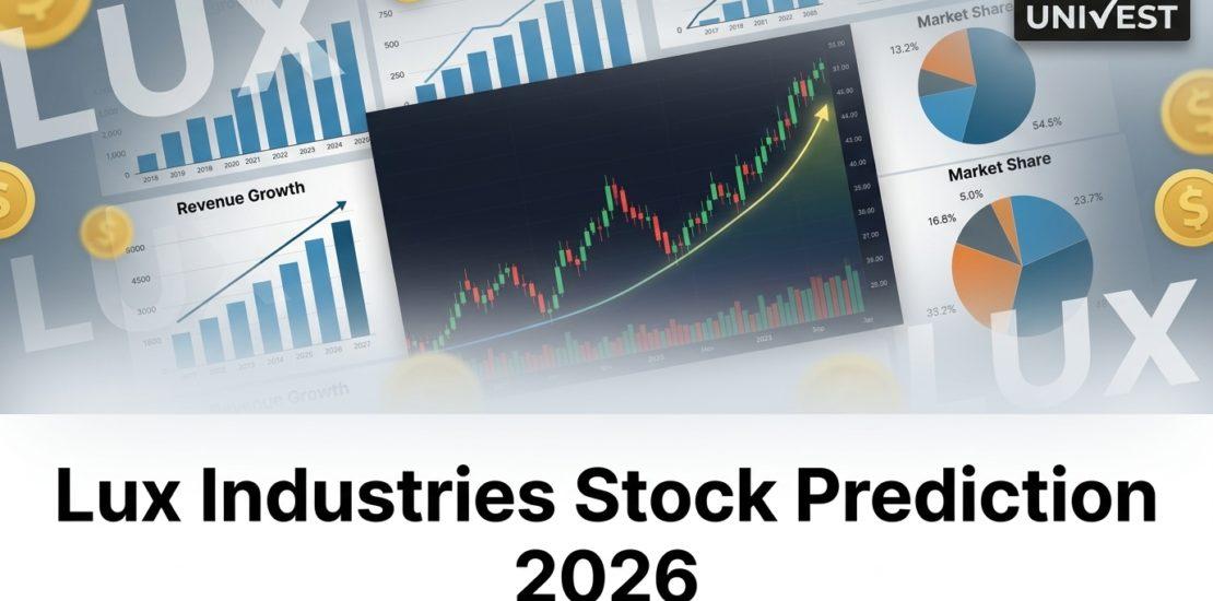 Lux Industries Stock Prediction 2026