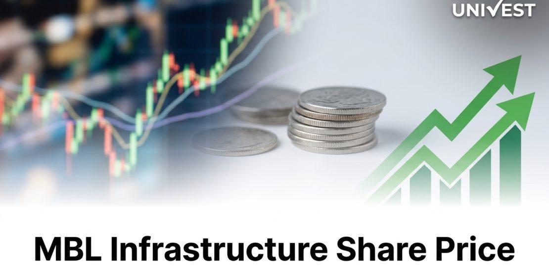 MBL Infrastructure Share Price Target 2026