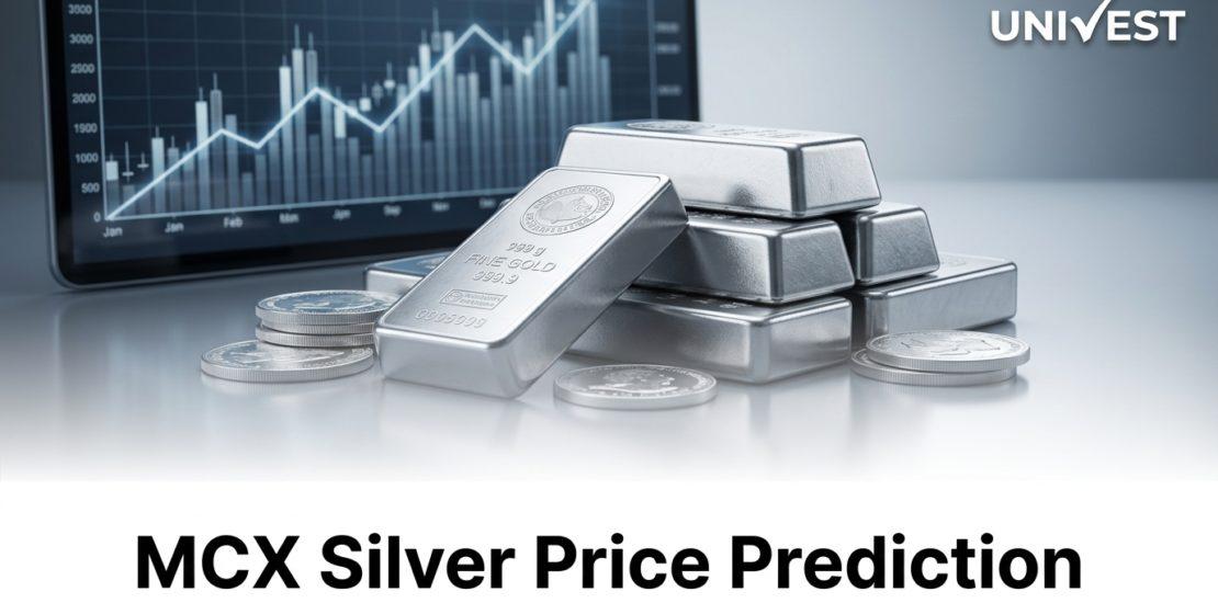 MCX Silver Price Prediction