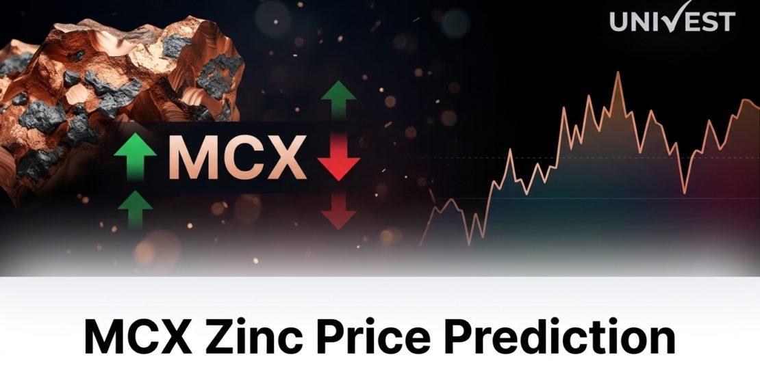 MCX Zinc Price Prediction for Tomorrow