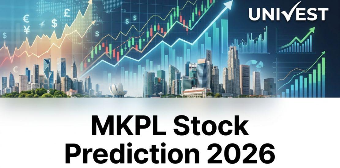 MKPL Stock Prediction 2026