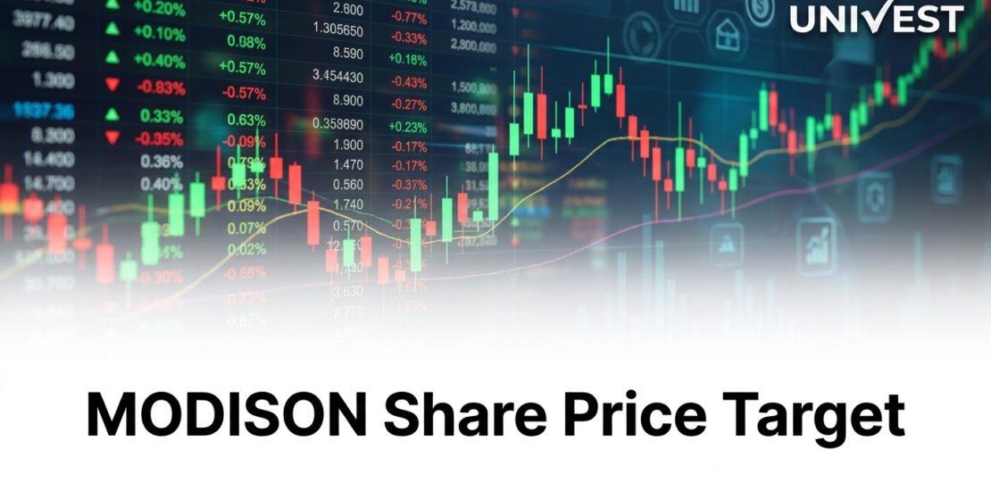 MODISON Share Price Target 2026