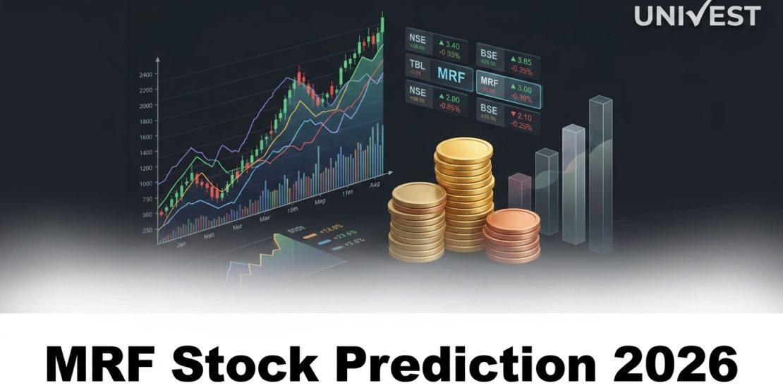MRF Stock Prediction 2026