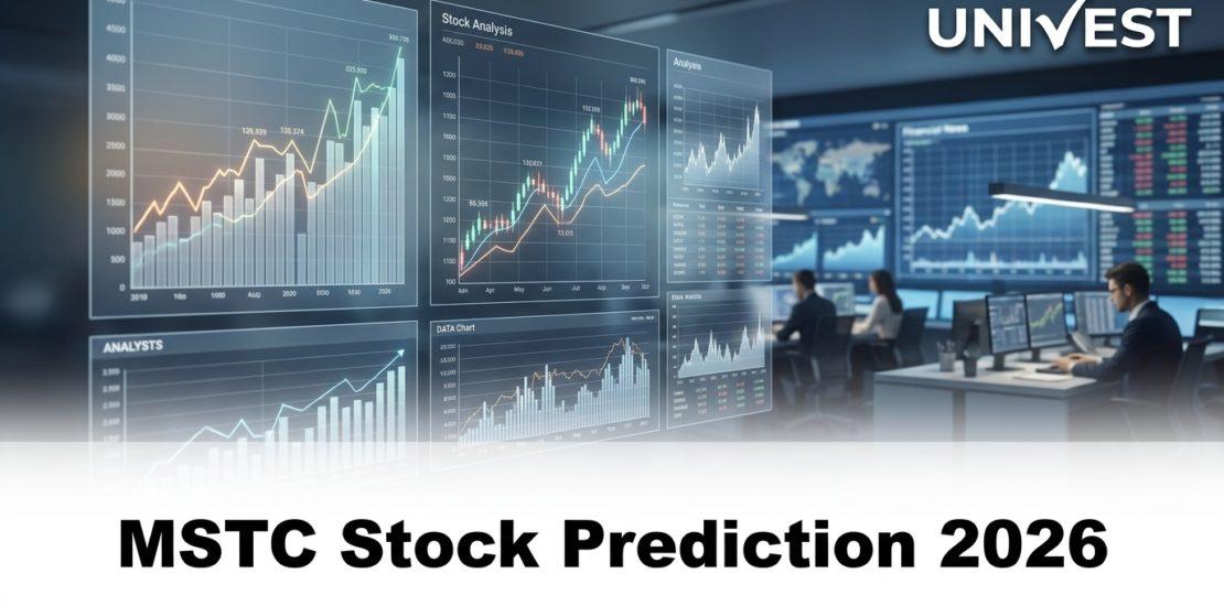 MSTC Stock Prediction 2026