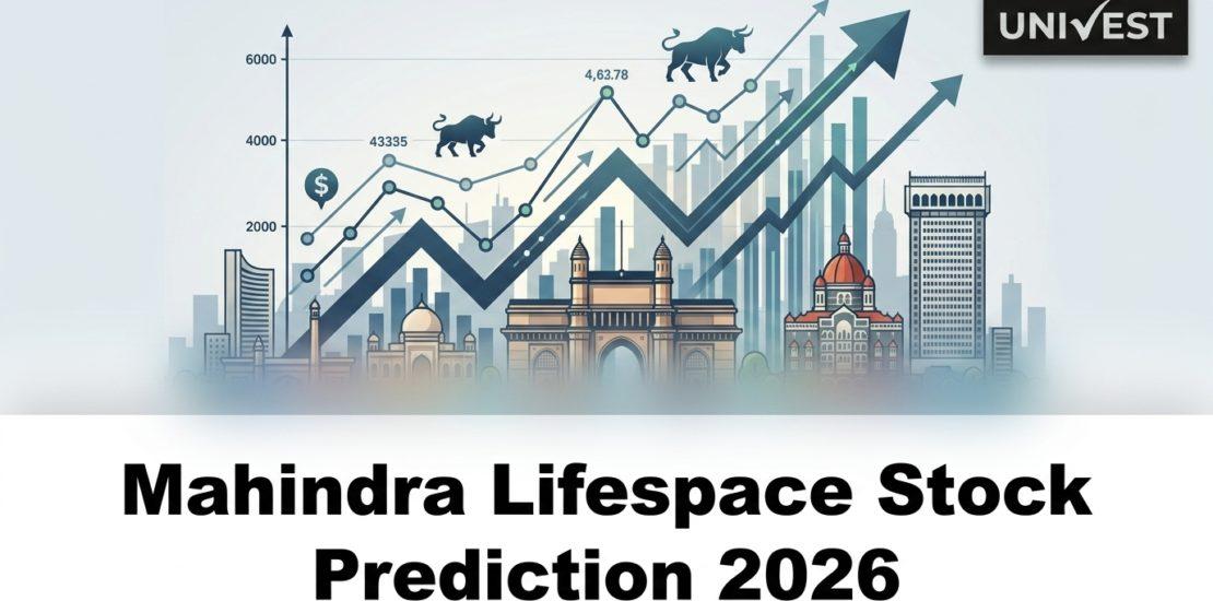 Mahindra Lifespace Stock Prediction 2026