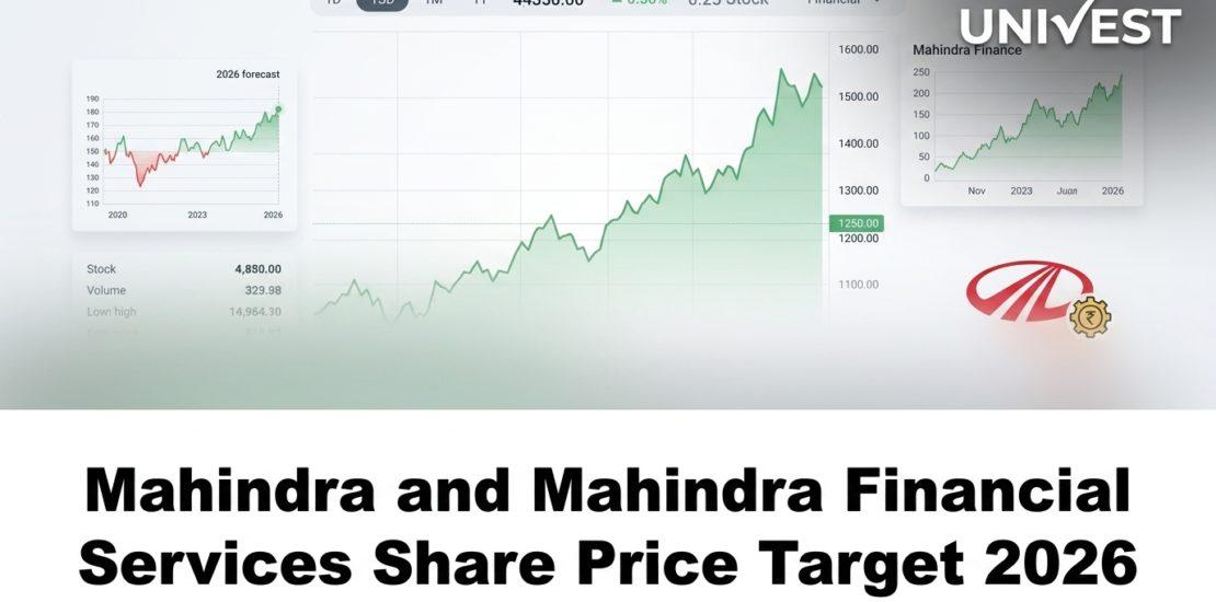 Mahindra and Mahindra Financial Services Share Price Target 2026