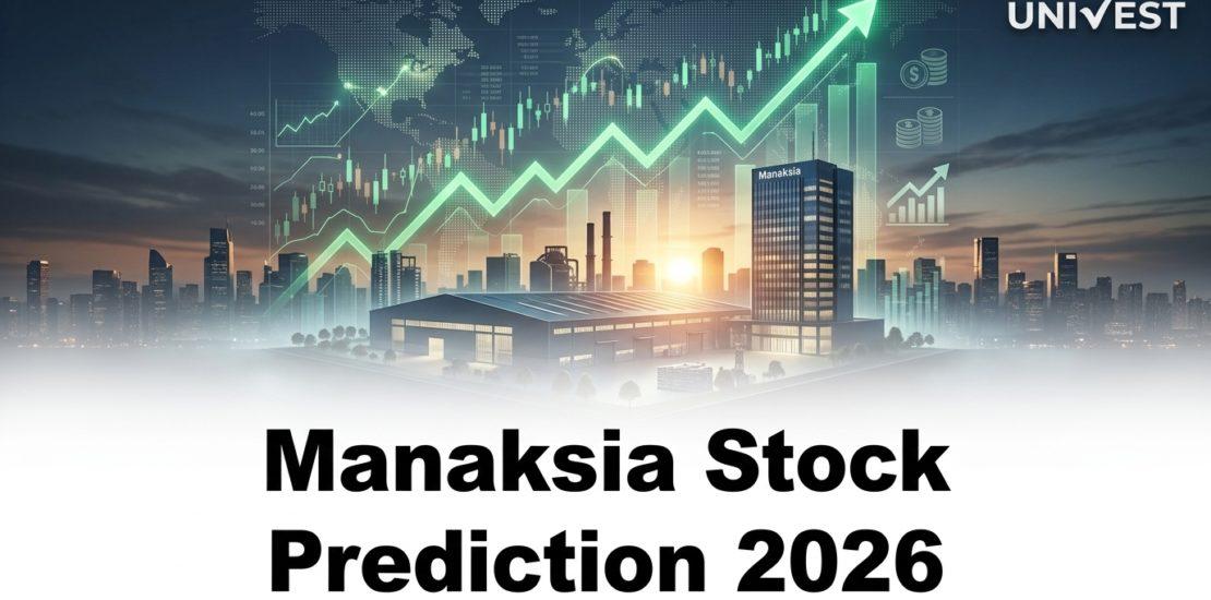 Manaksia Stock Prediction 2026