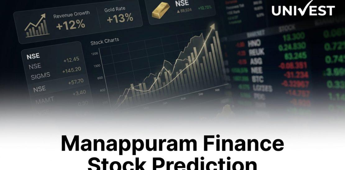 Manappuram Finance Stock Prediction