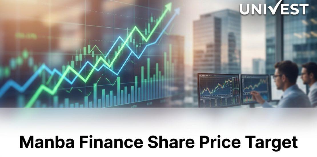 Manba Finance Share Price Target