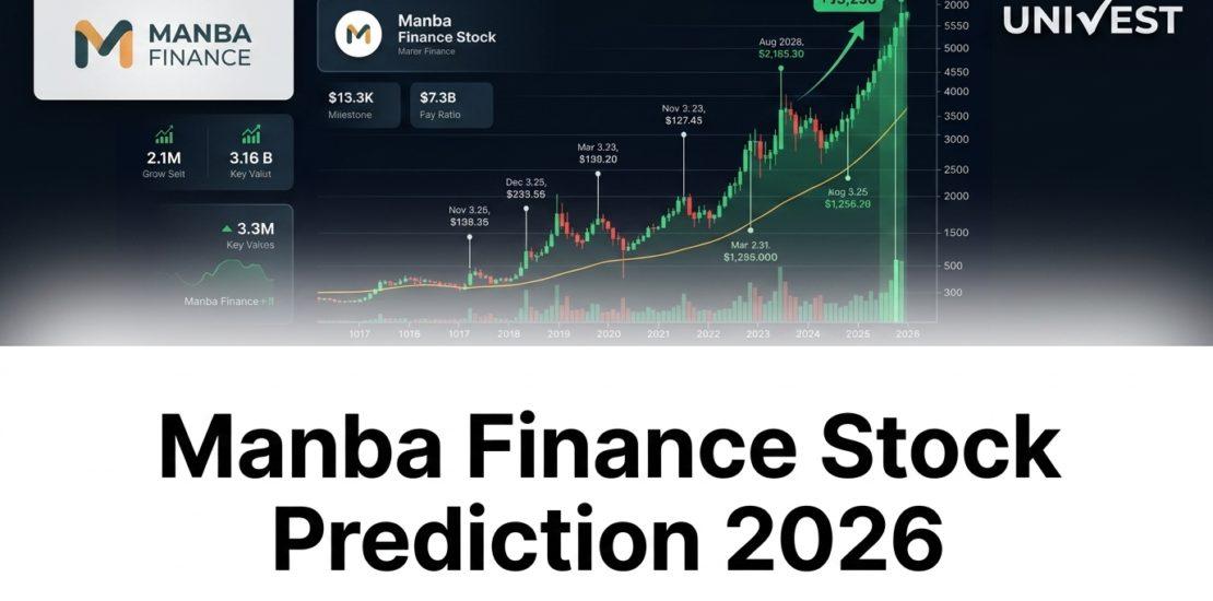 Manba Finance Stock Prediction 2026