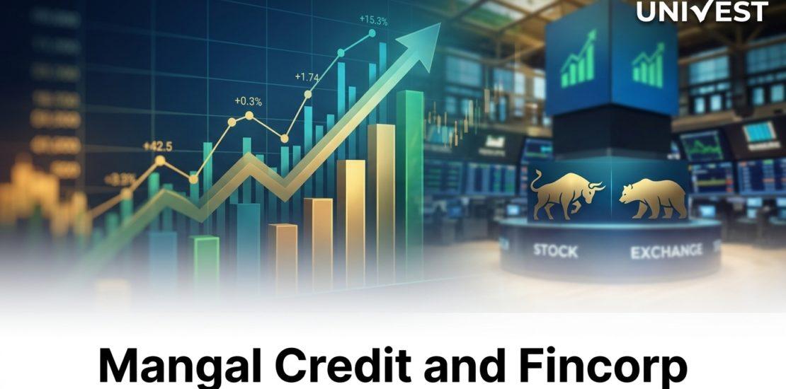 Mangal Credit and Fincorp Share Price Target 2026