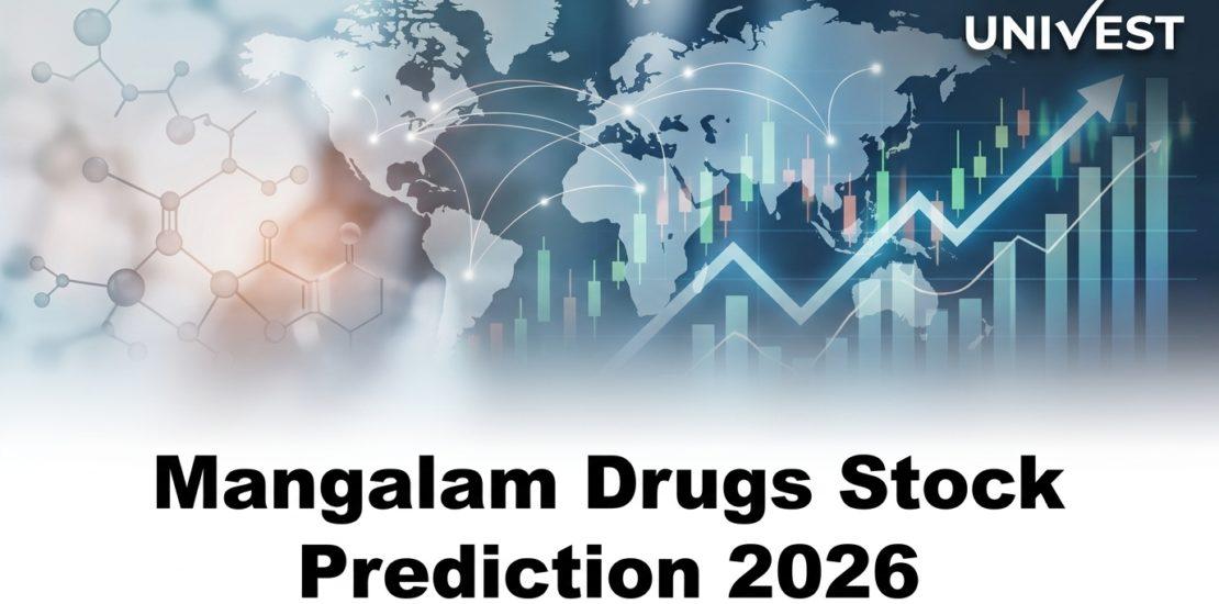 Mangalam Drugs Stock Prediction 2026
