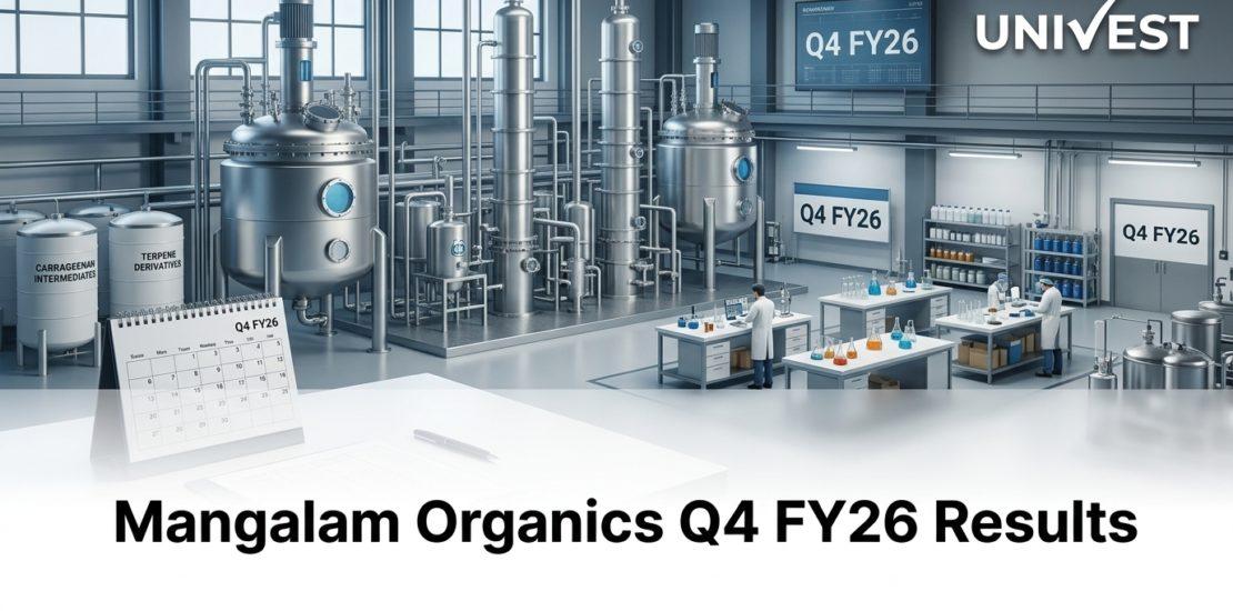 Mangalam Organics Q4 FY26 Results