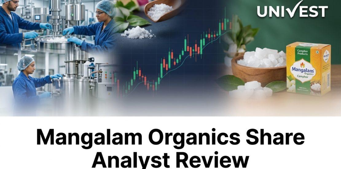 Mangalam Organics Share Analyst Review