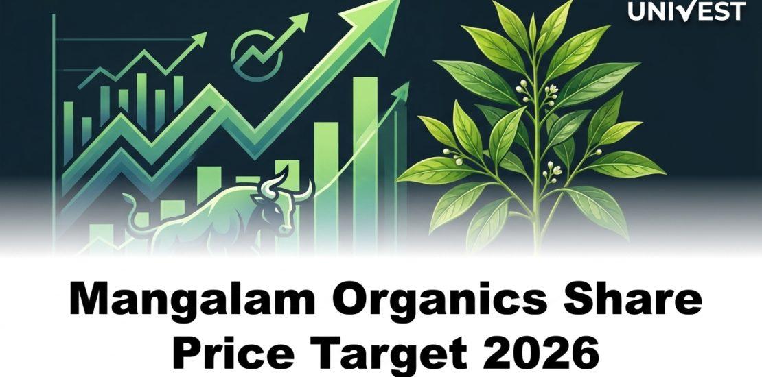 Mangalam Organics Share Price Target 2026