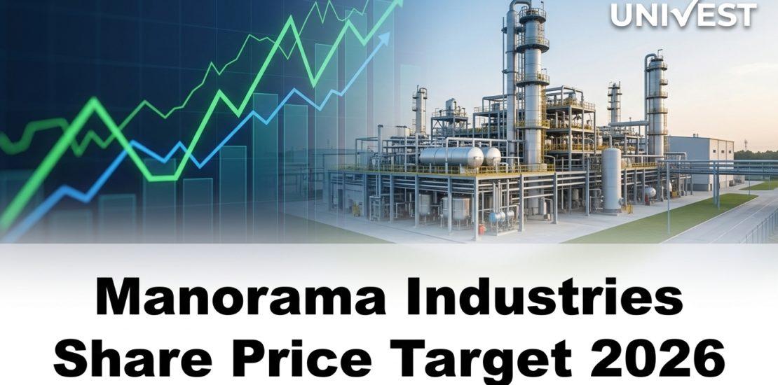 Manorama Industries Share Price Target 2026