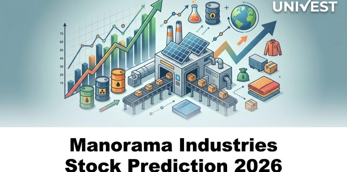 Manorama Industries Stock Prediction 2026