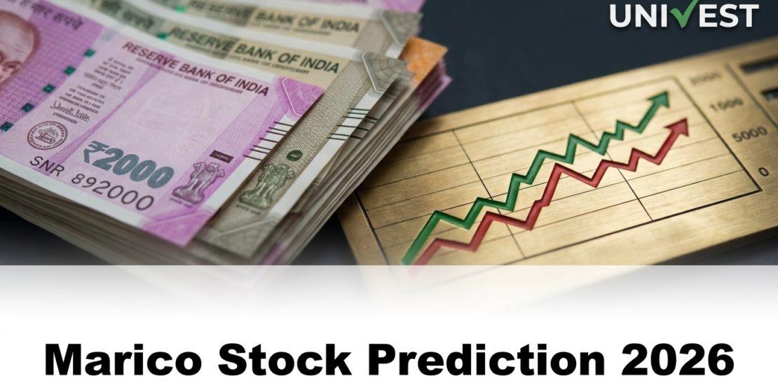 Marico Stock Prediction 2026