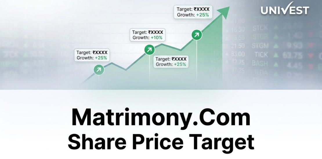 Matrimony.Com Share Price Target 2026