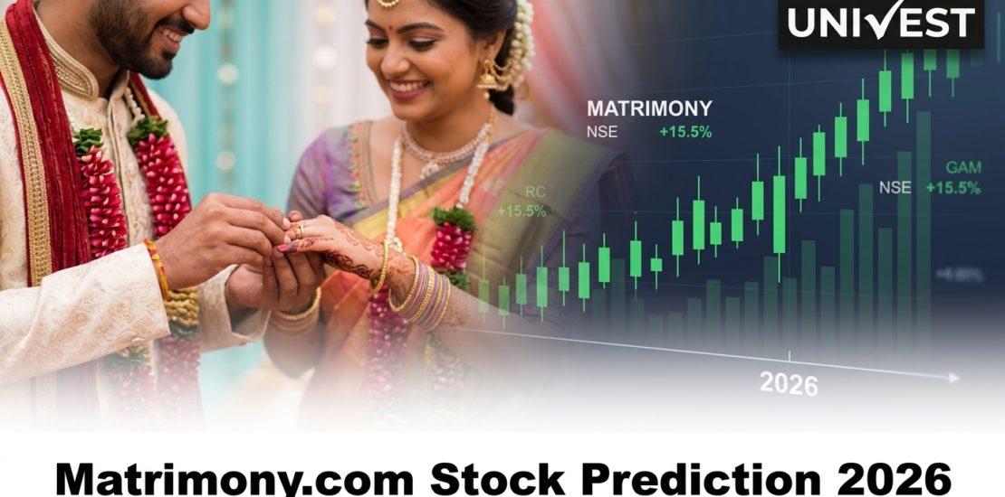 Matrimony.com Stock Prediction 2026