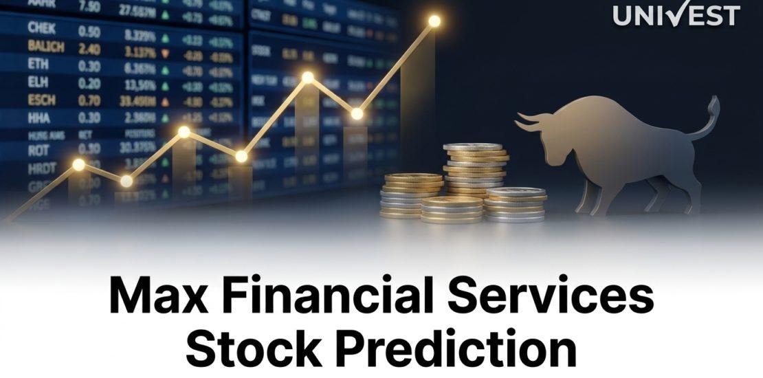 Max Financial Services Stock Prediction