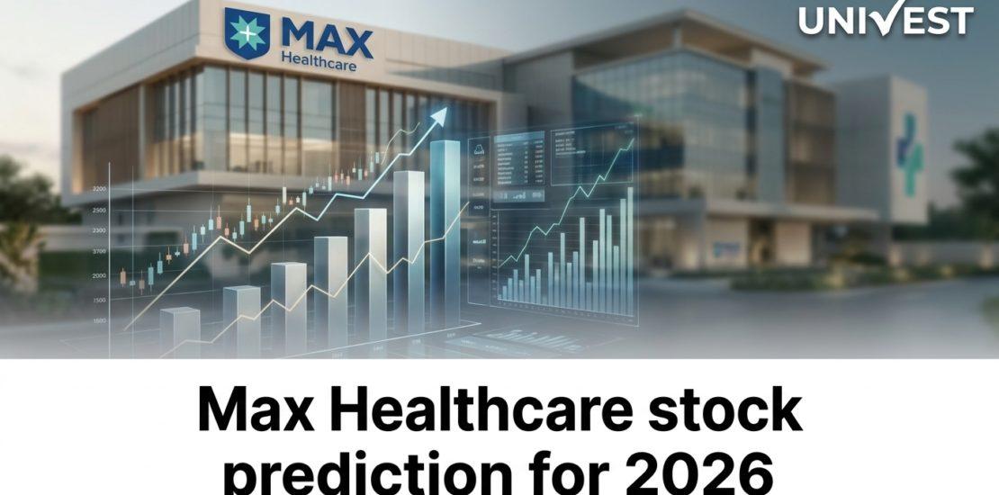 Max Healthcare Stock Prediction 2026