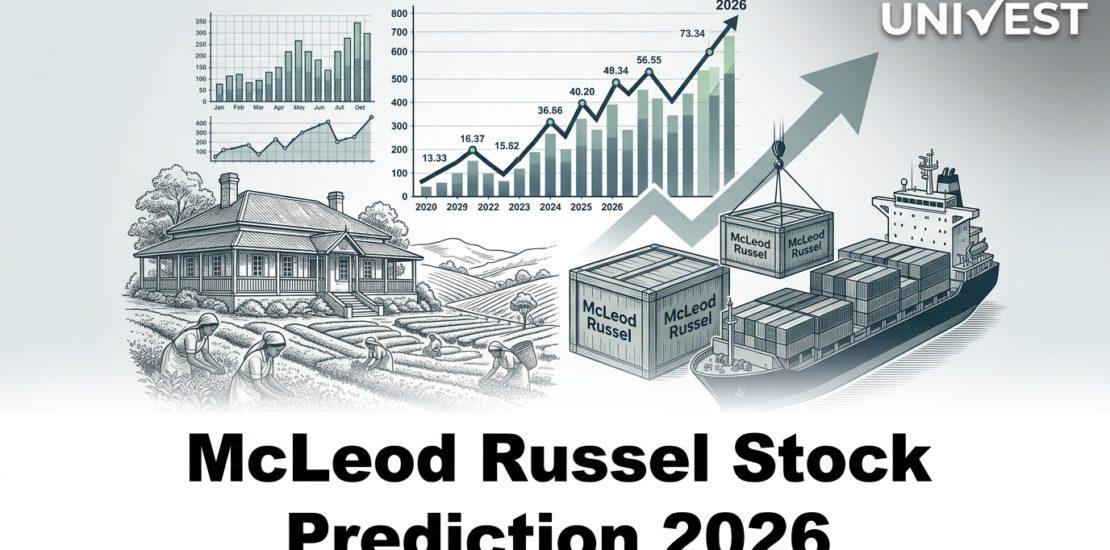 McLeod Russel Stock Prediction 2026