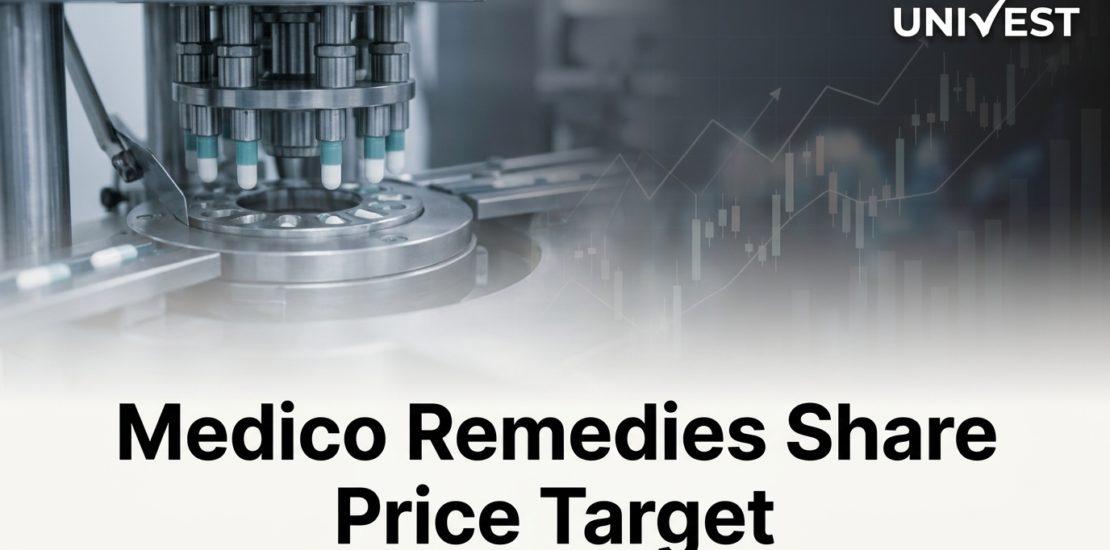 Medico Remedies Share Price Target 2026