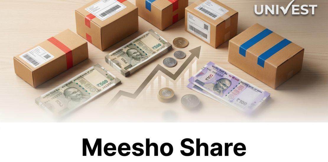 Meesho Share Price Gains 4.5%