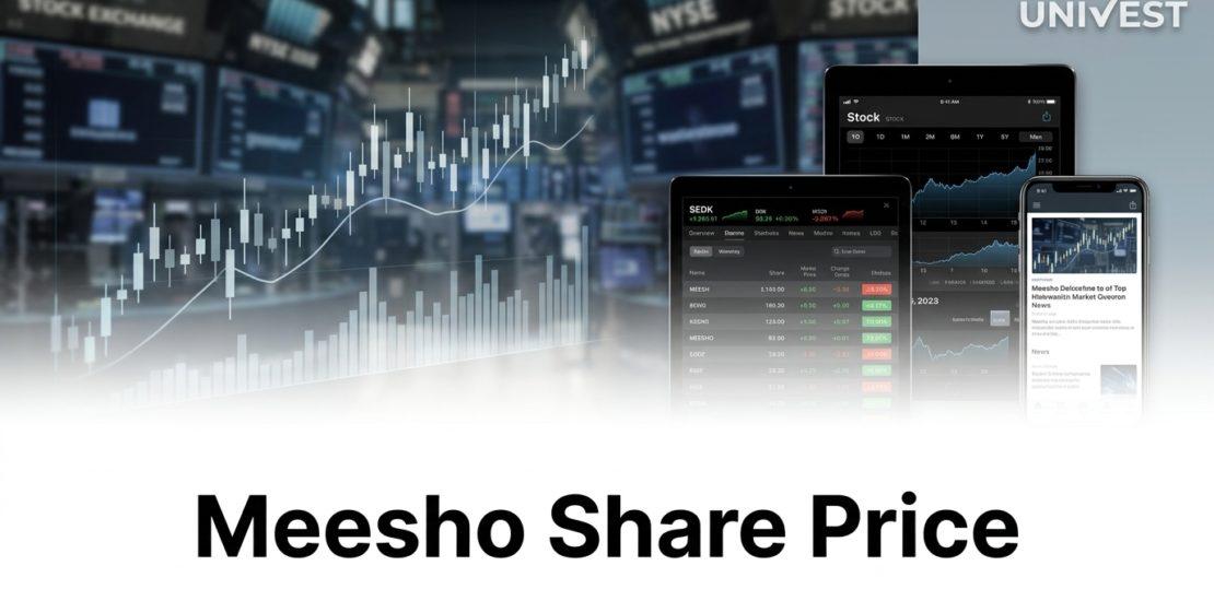 Meesho Share Price