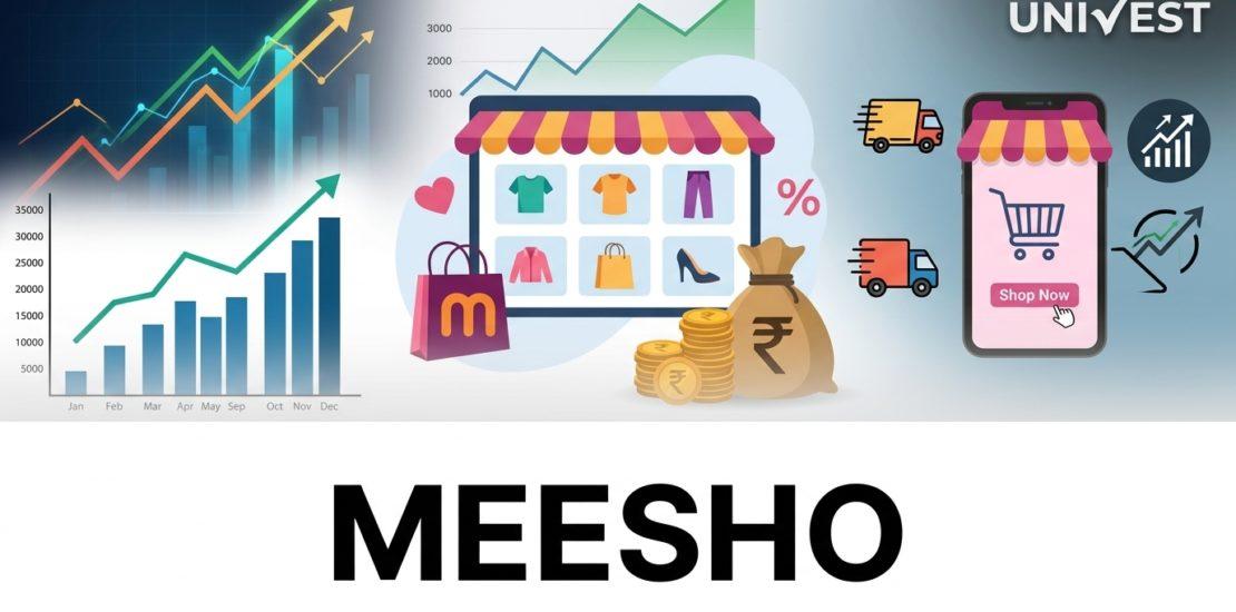 Meesho Share Price Rises 2%