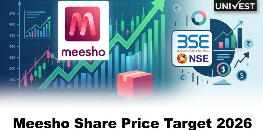 Meesho Share Price Target 2026