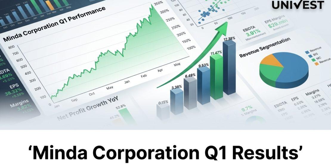 Minda Corporation Q1 Results