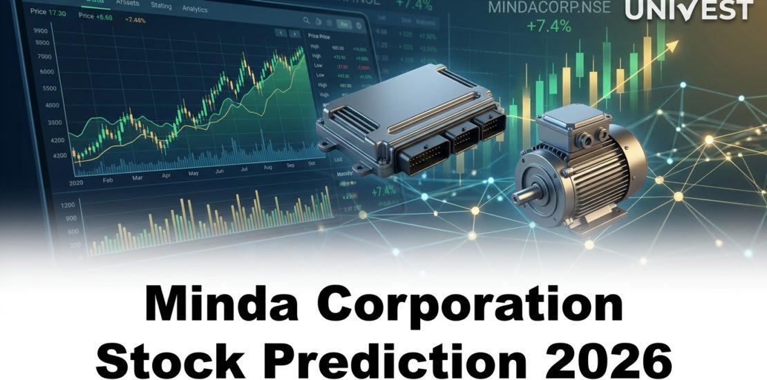 Minda Corporation Stock Prediction 2026